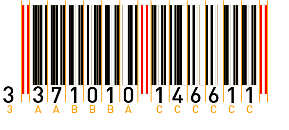 EAN Aufbau am Beispiel 3371010146611 - Schülerkalender Forum Natur Kalendarium 2011 2012