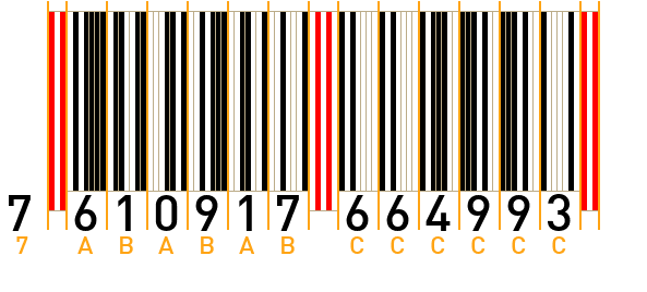 EAN Barcode Generator - EAN Prüfsumme berechnen