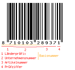 8710103289371