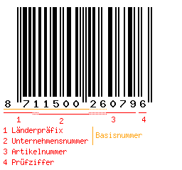 8711500260796