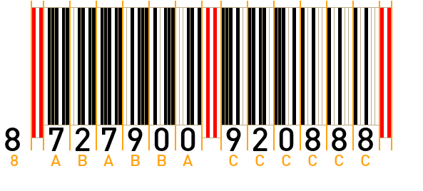 EAN Barcode Generator - EAN Prüfsumme berechnen