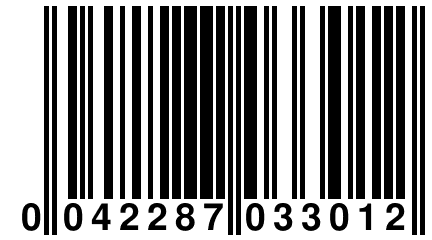 0 042287 033012