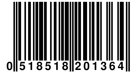 0 518518 201364