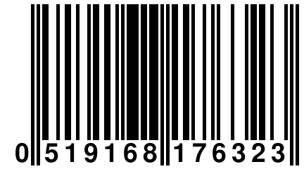 0 519168 176323