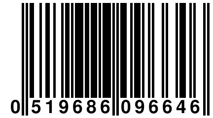 0 519686 096646