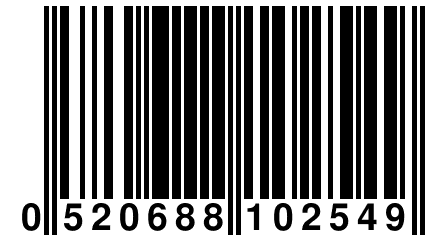 0 520688 102549