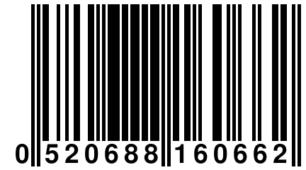 0 520688 160662