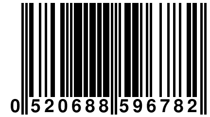0 520688 596782