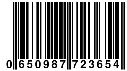 0 650987 723654